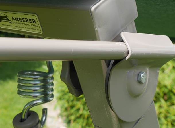 2er Set komplette Dachverstellung für Vierkantrohr